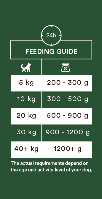 Monster Vådfoder Single Protein Lamb 400g
