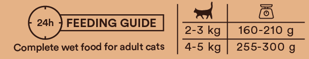 Monster Cat Adult Vådfoder Single Turkey Can 100g