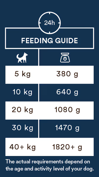 Monster Sensitive Fish - Vådfoder 400g