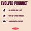 Carnilove Active Venison & Reindeer & Wild Boar