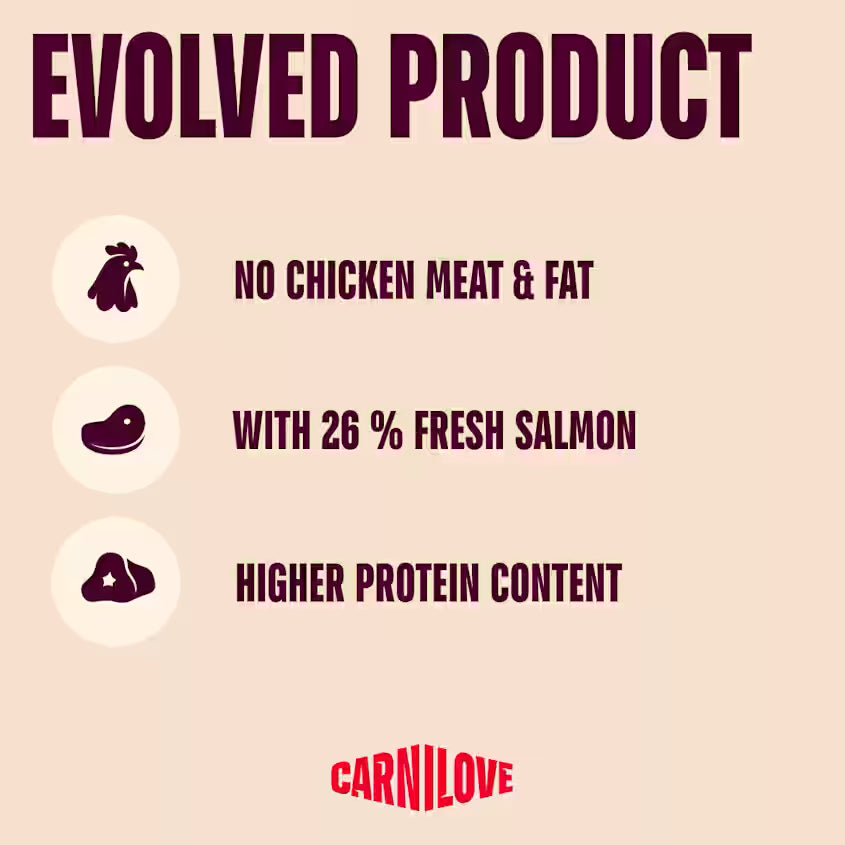 Carnilove Active Dog Salmon & Turkey Puppy