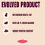 Carnilove Active Junior Large Breed Salmon & Turkey