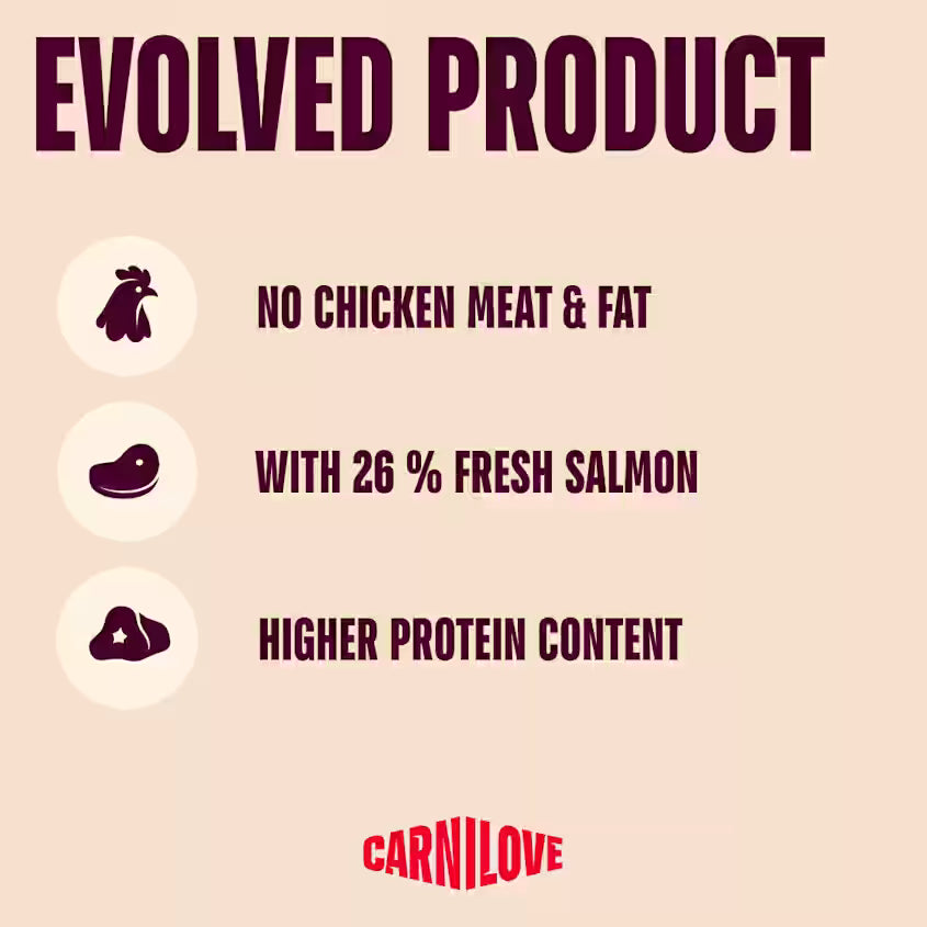 Carnilove Active Junior Large Breed Salmon & Turkey