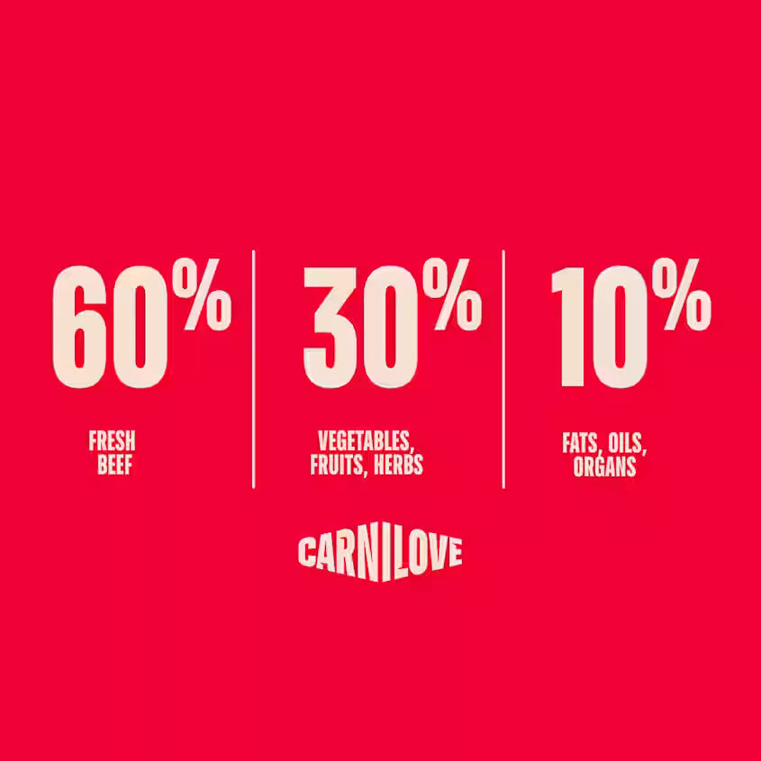 Carnilove True Fresh Beef Adult All Breeds