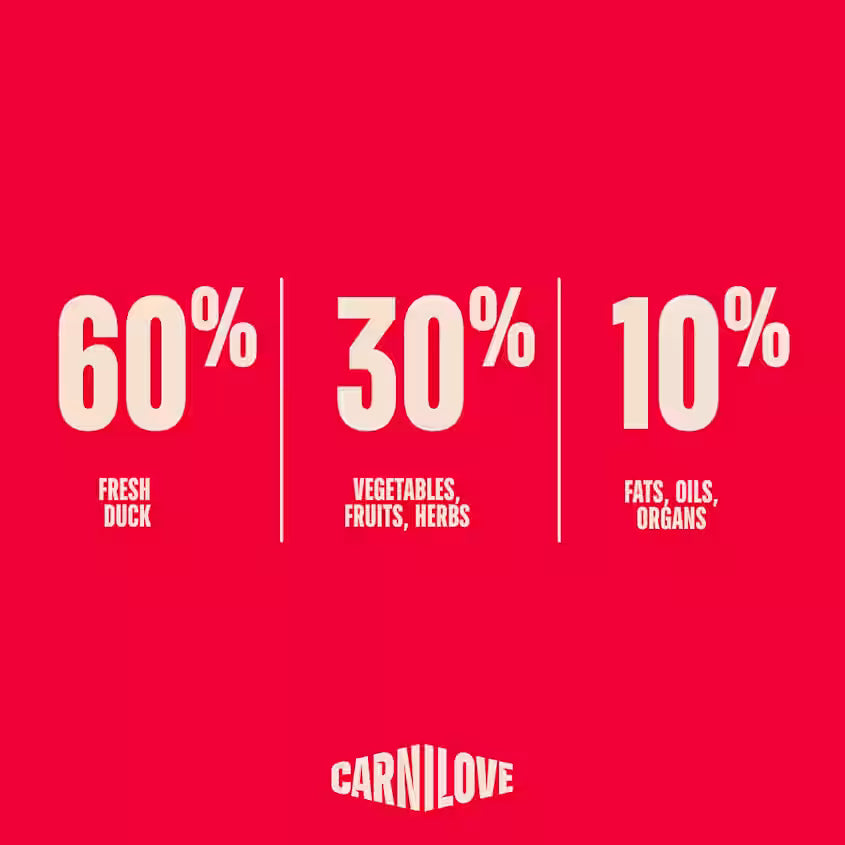 Carnilove True Fresh Duck Adult All Breeds