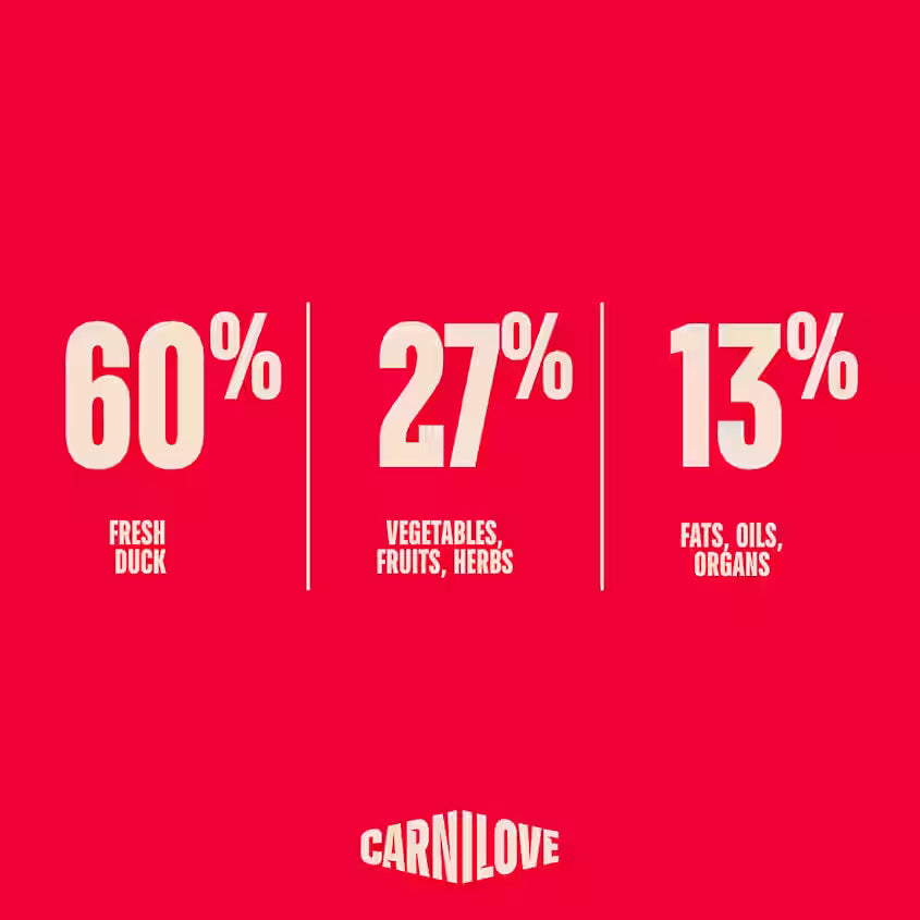 Carnilove True Fresh Duck Adult Small Breeds