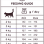 Monster Cat Pouches Adult Beef 85g (16 pack)