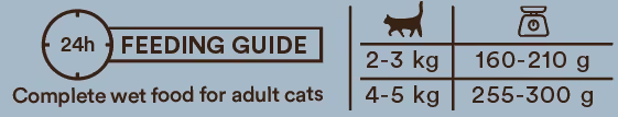Monster Cat Adult Vådfoder Multi Protein Chicken & Salmon 100g