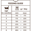 Monster Cat Pouches Kitten Beef/Game 85g (8 pack)