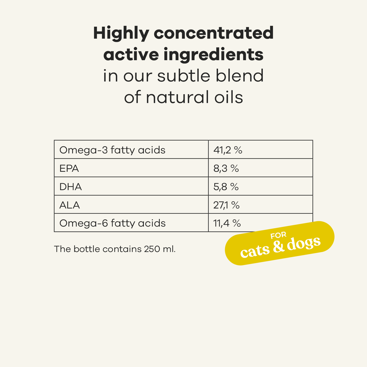 Treatsy Hip & Joint - Naturlig omega-olie (250 ml)