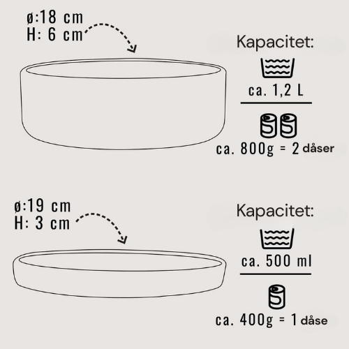 Ne&no® Silikone Foderskål med Låg - Dapple